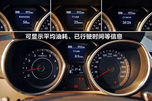 青岛汽车油耗多少(青岛汽车油耗多少,综合因素与车型差异的探讨) 青岛汽车油耗多少(青岛汽车油耗多少,综合因素与车型差异的探讨)