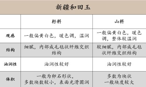 cv汽车油耗多少(CV汽车油耗多少?深度解析与影响因素探讨) cv汽车油耗多少(CV汽车油耗多少?深度解析与影响因素探讨)