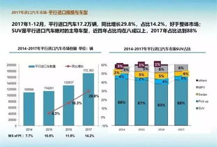 汽车营地消费多少(汽车营地消费解析,费用构成与影响因素) 汽车营地消费多少(汽车营地消费解析,费用构成与影响因素)