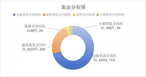 汽车整车保价多少(汽车整车保价多少，深度解析与影响因素探讨)