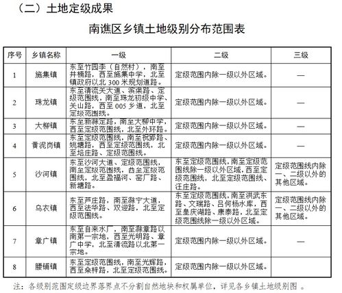 汽车之家市盈率多少(汽车之家的市盈率及其市场价值解析)