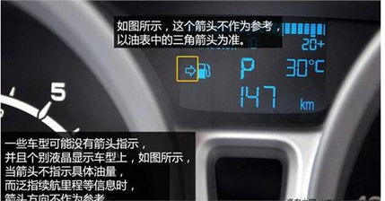 阳光汽车油箱多少(阳光汽车油箱容量解析) 阳光汽车油箱多少(阳光汽车油箱容量解析)