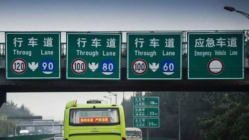 汽车限速多少码(汽车限速多少码—安全驾驶的必修课) 汽车限速多少码(汽车限速多少码—安全驾驶的必修课)