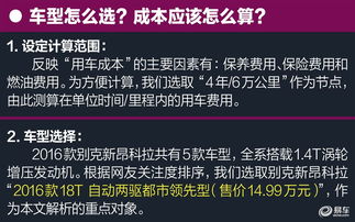 汽车保养套餐多少(汽车保养套餐多少,全方位解析汽车保养成本与选择) 汽车保养套餐多少(汽车保养套餐多少,全方位解析汽车保养成本与选择)
