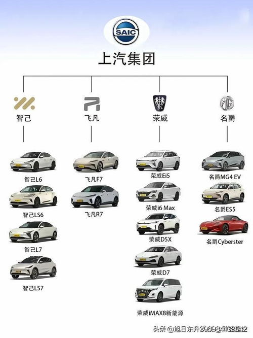 汽车挂件长度多少(汽车挂件长度多少,探究汽车挂件的长度标准与选择) 汽车挂件长度多少(汽车挂件长度多少,探究汽车挂件的长度标准与选择)