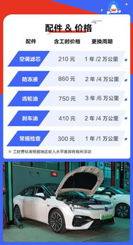 汽车广告占汽车成本多少(汽车广告投入占汽车成本的比例分析)
