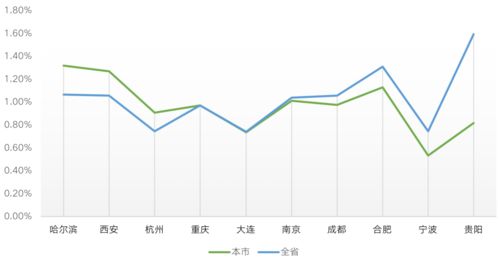 年轻人最不缺的结婚条件被取消了(年轻人最不缺的结婚条件被取消了)