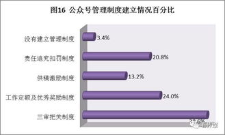 汽车电容多少(汽车电容的重要性及其容量大小解析) 汽车电容多少(汽车电容的重要性及其容量大小解析)