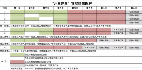 汽车会员多少(汽车会员多少，探究汽车会员制度的现状与发展趋势)