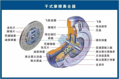 汽车汽车油压多少正常(汽车油压多少正常,解析与理解) 汽车汽车油压多少正常(汽车油压多少正常,解析与理解)