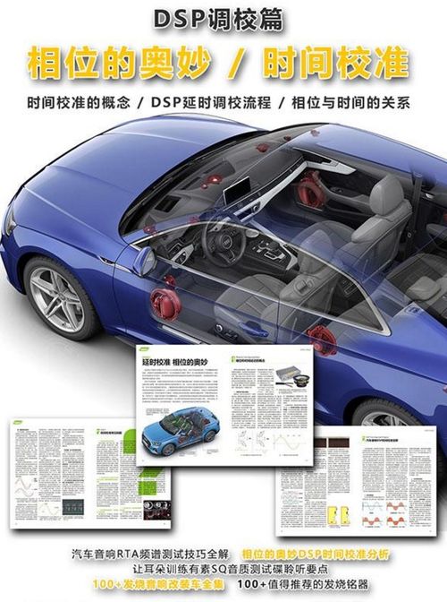 汽车改装师一个月多少钱(汽车改装师月薪揭秘,收入水平与行业趋势深度解析) 汽车改装师一个月多少钱(汽车改装师月薪揭秘,收入水平与行业趋势深度解析)