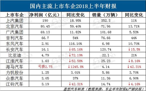 汽车镀晶工多少钱一个月(汽车镀晶工的收入状况，一个月能赚多少钱？