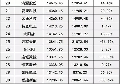 汽车厂工资一个月多少钱(汽车厂工资水平探究,月薪究竟多少? 汽车厂工资一个月多少钱(汽车厂工资水平探究,月薪究竟多少?