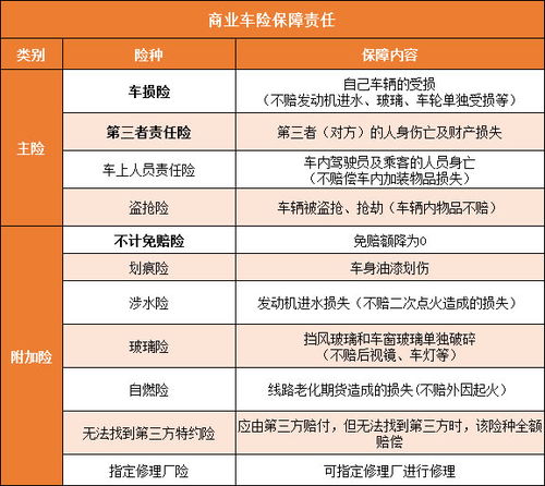 汽车第三者30万多少钱(汽车第三者责任险,30万保额费用解析) 汽车第三者30万多少钱(汽车第三者责任险,30万保额费用解析)