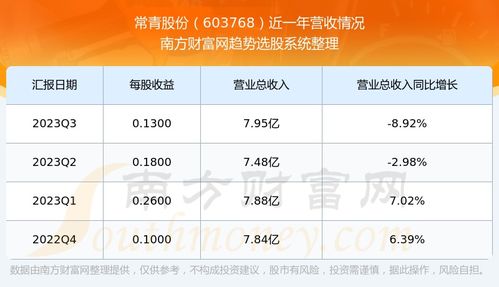 望京到常营汽车票多少钱(望京到常营汽车票价格详解) 望京到常营汽车票多少钱(望京到常营汽车票价格详解)