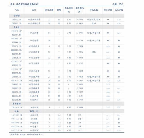 汽车6天开一次多少钱(汽车6天开一次的费用分析) 汽车6天开一次多少钱(汽车6天开一次的费用分析)