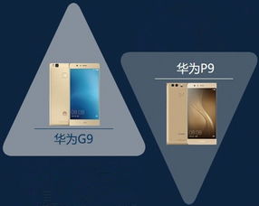 华为p9怎么投电脑(华为P9如何投屏到电脑,详细步骤与操作指南) 华为p9怎么投电脑(华为P9如何投屏到电脑,详细步骤与操作指南)