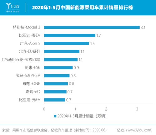 汽车检测班一般多少人上(汽车检测班的人数配置，探索最佳教学模式)