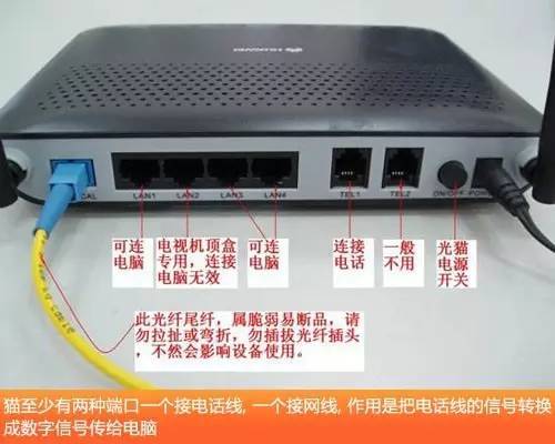华为gpon终端怎么连接电脑(华为GPON终端连接电脑—详细步骤与操作指南)