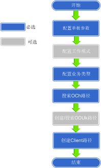 华为电脑输入法怎么调(华为电脑输入法调整指南) 华为电脑输入法怎么调(华为电脑输入法调整指南)