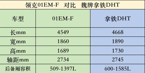 买汽车全保一年多少钱(汽车全保一年费用详解,价格因素与选择策略) 买汽车全保一年多少钱(汽车全保一年费用详解,价格因素与选择策略)