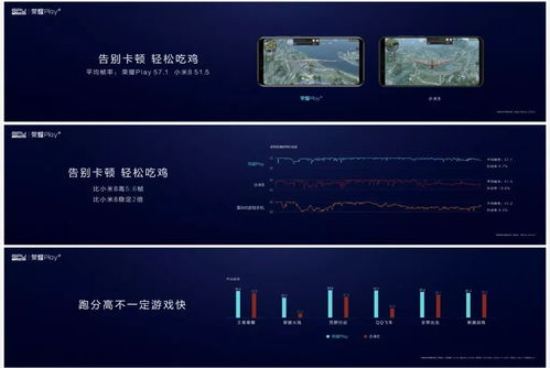 华为电脑高帧率怎么开的(华为电脑高帧率开启指南)