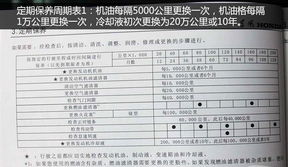 考小汽车驾驶证要多少钱(考小汽车驾驶证需要多少钱？全面解析费用构成与影响因素)