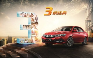 汽车之家不开一年多少钱(汽车之家不开一年多少钱,深度解析汽车之家的价值与成本) 汽车之家不开一年多少钱(汽车之家不开一年多少钱,深度解析汽车之家的价值与成本)
