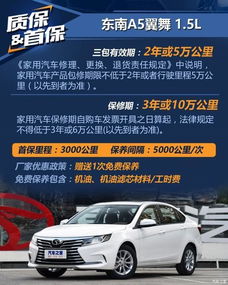 一般汽车多少钱一里地(汽车行驶成本与费用,一般汽车多少钱一里地? 一般汽车多少钱一里地(汽车行驶成本与费用,一般汽车多少钱一里地?