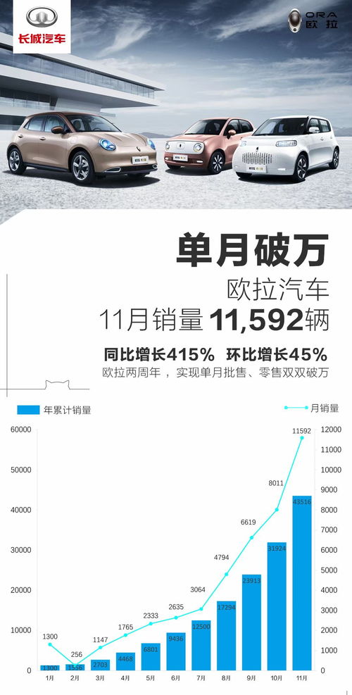 陆良到昭通汽车票多少钱(陆良到昭通汽车票价详解，费用、时间与路线)