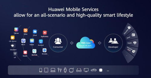 华为生态链电脑怎么下载(华为生态链电脑下载指南) 华为生态链电脑怎么下载(华为生态链电脑下载指南)