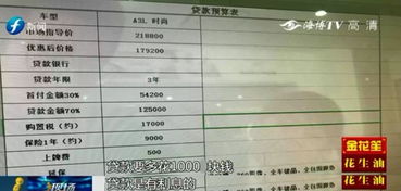 买汽车贷款服务费多少钱(买汽车贷款服务费详解,究竟需要多少钱? 买汽车贷款服务费多少钱(买汽车贷款服务费详解,究竟需要多少钱?