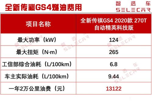 濮阳汽车加氟多少钱一个(濮阳汽车加氟价格解析,多少钱一个? 濮阳汽车加氟多少钱一个(濮阳汽车加氟价格解析,多少钱一个?