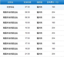 南昌至万安汽车票价多少(南昌至万安汽车票价详解)