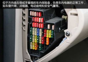 苏州汽车保险丝盒多少钱(苏州汽车保险丝盒价格解析)
