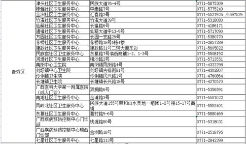 华为电脑自测故障怎么办(华为电脑自测故障解决方法) 华为电脑自测故障怎么办(华为电脑自测故障解决方法)