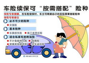 汽车保险要多少时间内报(汽车保险要多少时间内报?详解车险报案时效及注意事项) 汽车保险要多少时间内报(汽车保险要多少时间内报?详解车险报案时效及注意事项)