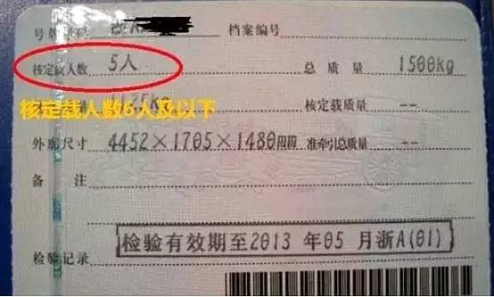 小汽车多少年需要审两次(小汽车多少年需要审两次—车辆年检的重要性与规定解析) 小汽车多少年需要审两次(小汽车多少年需要审两次—车辆年检的重要性与规定解析)