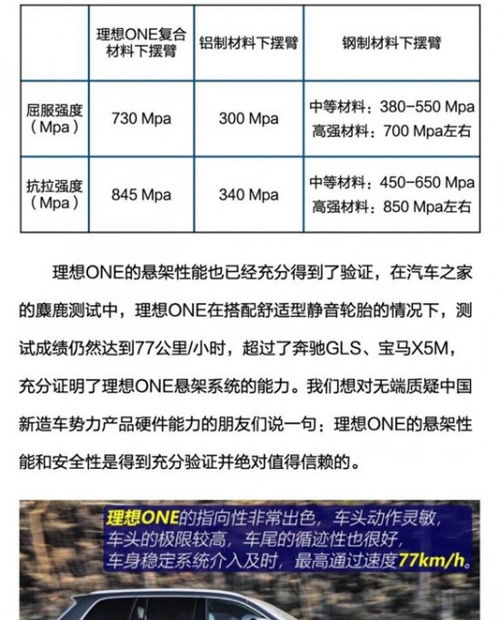汽车打多少个胎压正常值(汽车胎压正常值及其影响因素分析) 汽车打多少个胎压正常值(汽车胎压正常值及其影响因素分析)