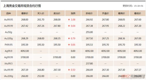 汽车下漆要多少钱一米(汽车下漆费用详解,每米价格及因素剖析) 汽车下漆要多少钱一米(汽车下漆费用详解,每米价格及因素剖析)