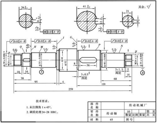 一个汽车零件尺寸多少(探究汽车零件尺寸的重要性与精确测量) 一个汽车零件尺寸多少(探究汽车零件尺寸的重要性与精确测量)