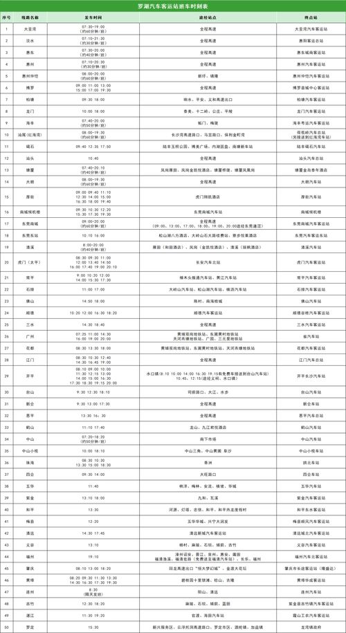 万州至康定汽车票多少钱(万州至康定汽车票价详解,费用、行程与选择) 万州至康定汽车票多少钱(万州至康定汽车票价详解,费用、行程与选择)