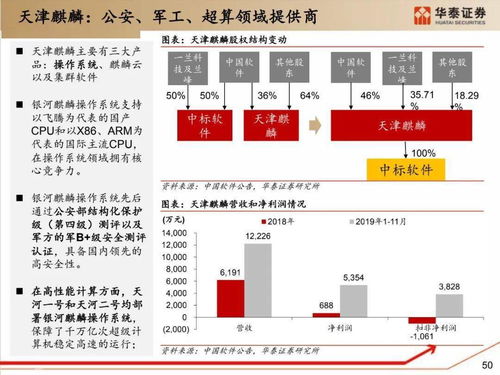 高端电脑国产华为怎么样(华为高端电脑国产化的深度解析) 高端电脑国产华为怎么样(华为高端电脑国产化的深度解析)