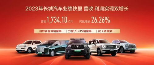 长城汽车技术部工资多少(揭秘长城汽车技术部工资水平,深入了解与探讨) 长城汽车技术部工资多少(揭秘长城汽车技术部工资水平,深入了解与探讨)