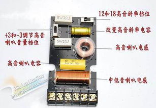 改汽车音响分频器多少钱(汽车音响升级的关键,分频器改装费用解析) 改汽车音响分频器多少钱(汽车音响升级的关键,分频器改装费用解析)