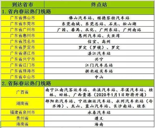 汕头到衡水汽车票多少钱(汕头到衡水汽车票价查询,费用详解与旅行准备) 汕头到衡水汽车票多少钱(汕头到衡水汽车票价查询,费用详解与旅行准备)