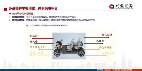 汽车技改需要多少钱一年(汽车技术升级所需的年度投资，深度解析汽车技改需要多少钱一年)