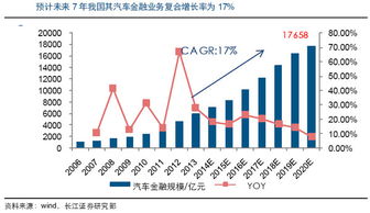 汽车厂有多少家修理部的(中国汽车厂修理部概览,数量与分布) 汽车厂有多少家修理部的(中国汽车厂修理部概览,数量与分布)