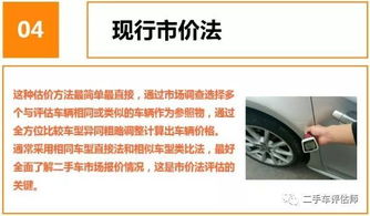 二手汽车的评估价是多少(二手汽车的评估价是多少)