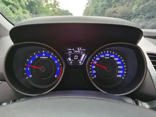 汽车1.5l多少一公里(汽车油耗揭秘，了解汽车1.5L每公里耗油量)